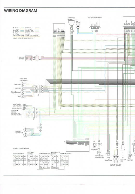 Service Manual wiring diagram.. blurry - Page 2 - Club700XX - Honda